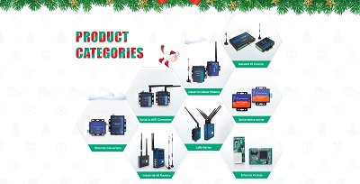 Christmas is coming, are you ready now?