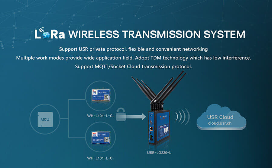 How to use LoRa module to detect electrical fault in farm grid?